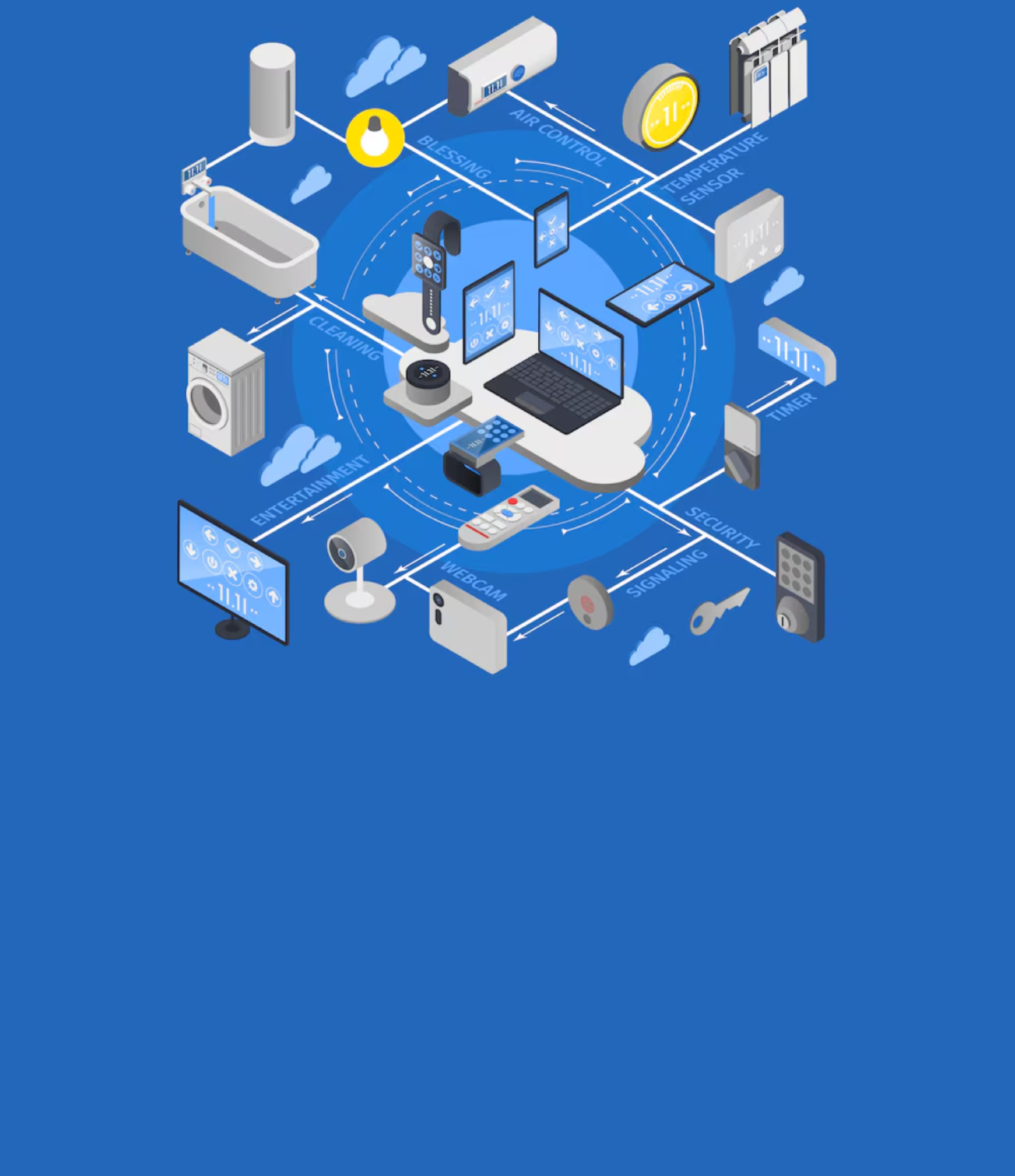 Intellix Smart Systems